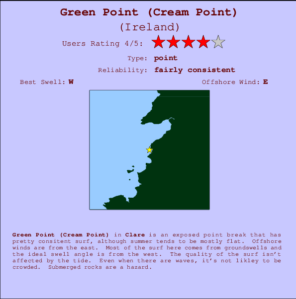 Green Point (Cream Point) Carte et Info des Spots