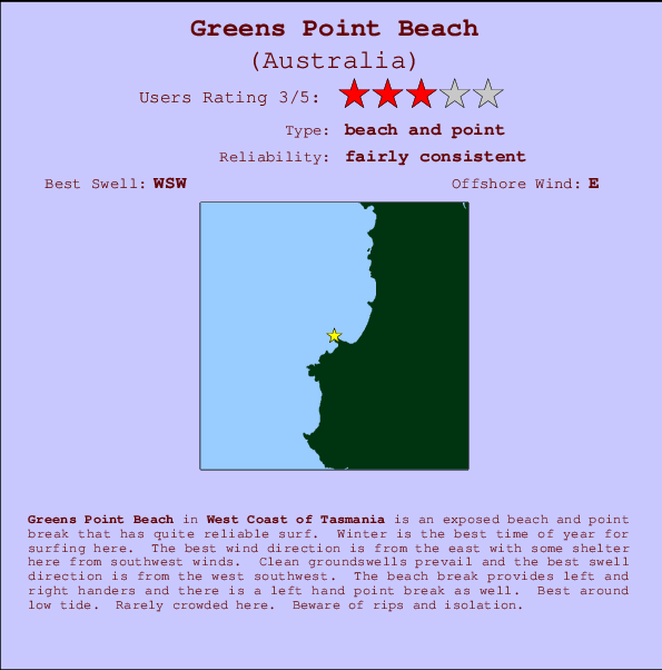 Greens Point Beach Carte et Info des Spots