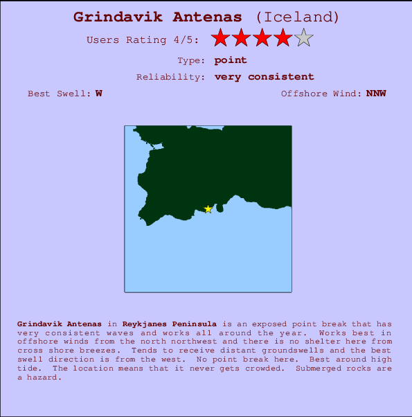 Grindavik Antenas Carte et Info des Spots