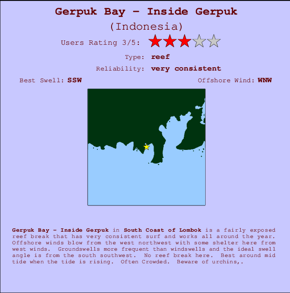 Gerpuk Bay - Inside Gerpuk Carte et Info des Spots