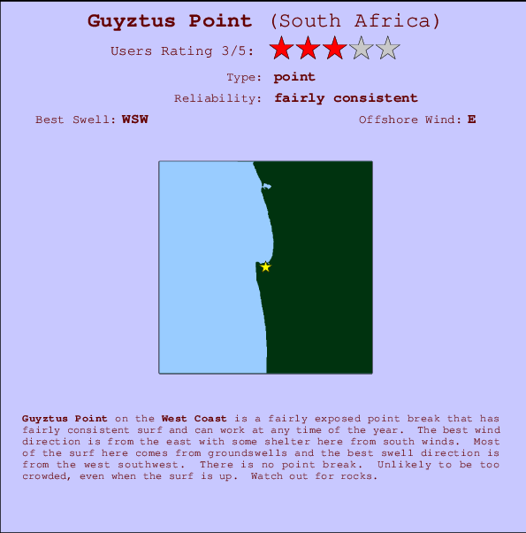 Guyztus Point Carte et Info des Spots