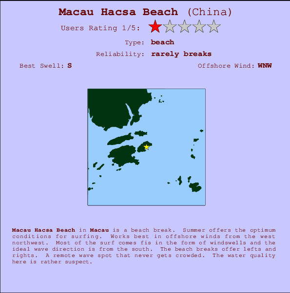 Macau Hacs Sa Beach Carte et Info des Spots