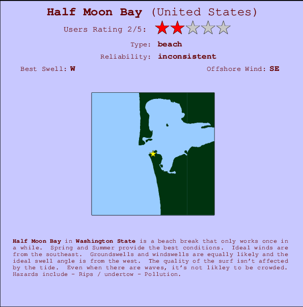 Half Moon Bay Carte et Info des Spots