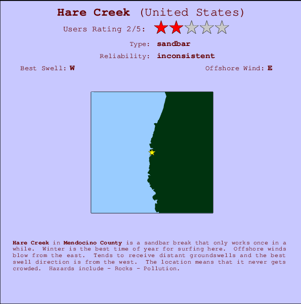 Hare Creek Carte et Info des Spots