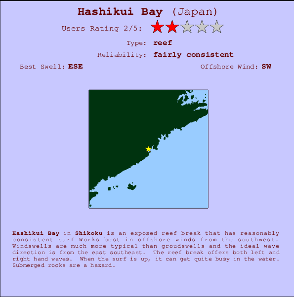 Hashikui Bay Carte et Info des Spots