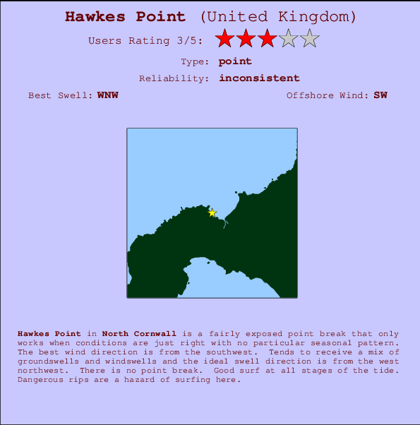 Hawkes Point Carte et Info des Spots