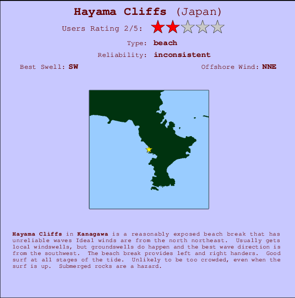 Hayama Cliffs Carte et Info des Spots