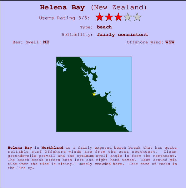 Helena Bay Carte et Info des Spots