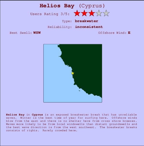 Helios Bay Carte et Info des Spots