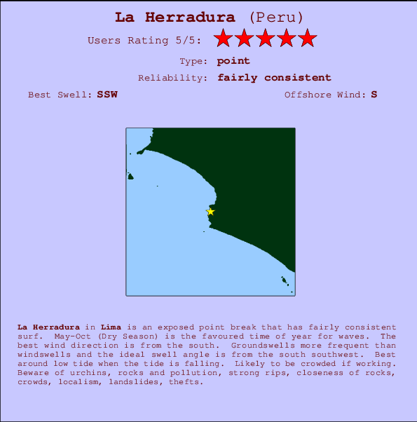 La Herradura Carte et Info des Spots