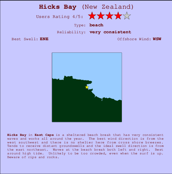 Hicks Bay Carte et Info des Spots