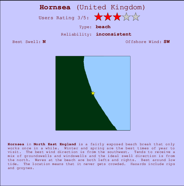 Hornsea Carte et Info des Spots