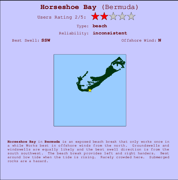 Horseshoe Bay Carte et Info des Spots