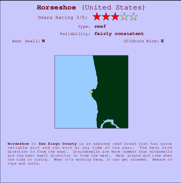 Horseshoe Carte et Info des Spots