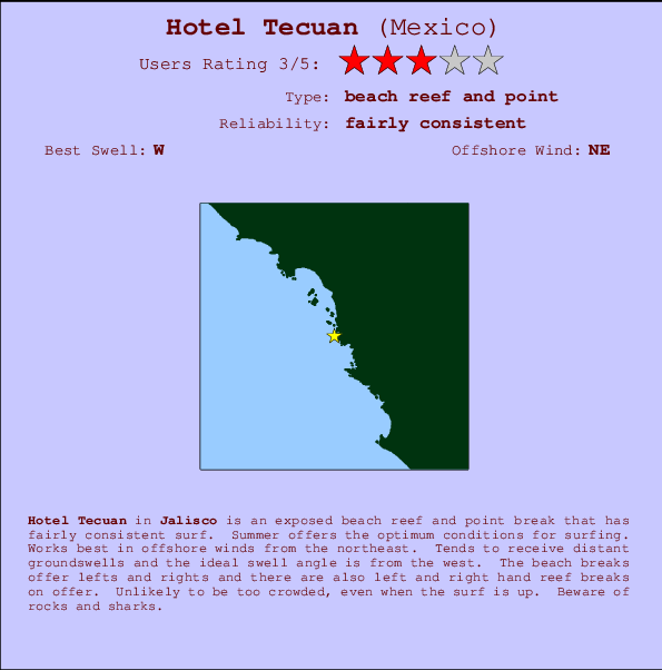 Hotel Tecuan Carte et Info des Spots