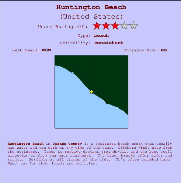 Huntington Beach Carte et Info des Spots