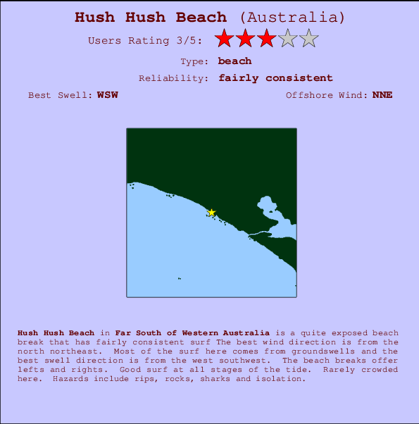 Hush Hush Beach Carte et Info des Spots