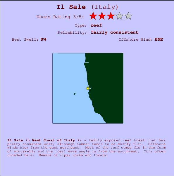 Il Sale Carte et Info des Spots