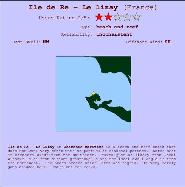 Ile de Re - Le lizay Carte et Info des Spots