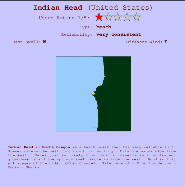 Indian Head Carte et Info des Spots