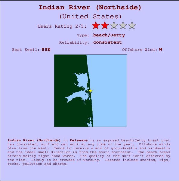Indian River (Northside) Carte et Info des Spots