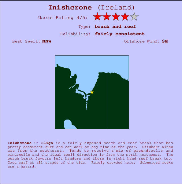 Inishcrone Carte et Info des Spots