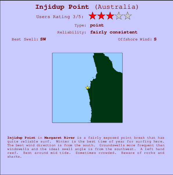 Injidup Point Carte et Info des Spots