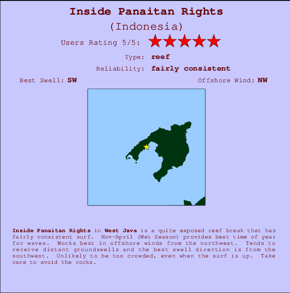 Inside Panaitan Rights Carte et Info des Spots