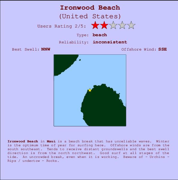 Ironwood Beach Carte et Info des Spots