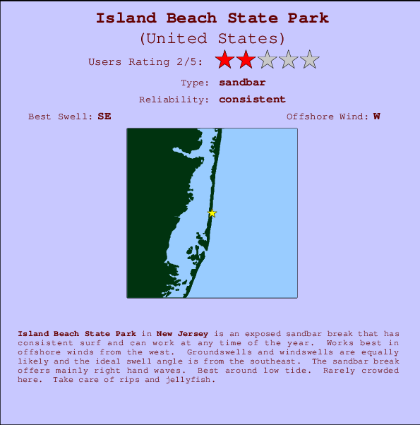 Tide Chart Island Beach State Park NJ: Your Complete Guide