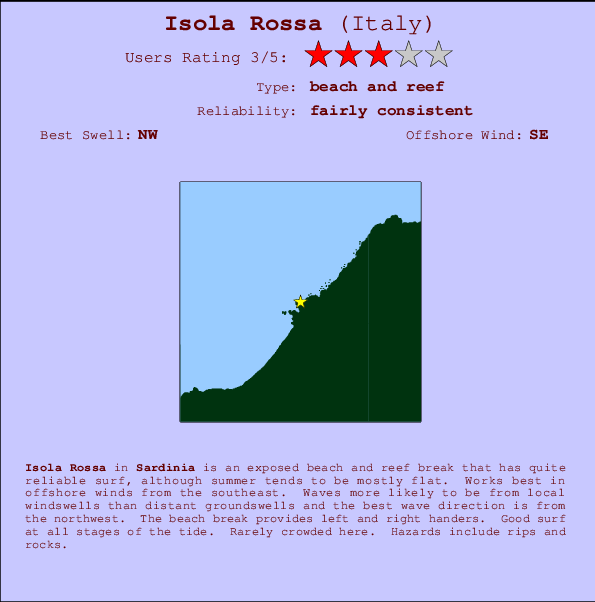 Isola Rossa Carte et Info des Spots