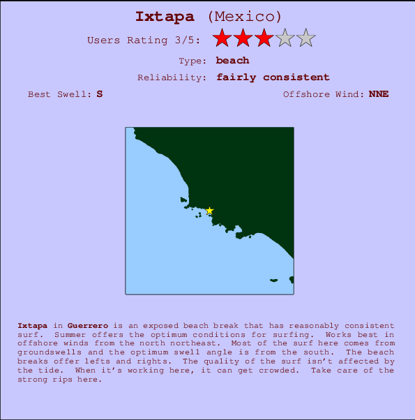 Ixtapa Carte et Info des Spots