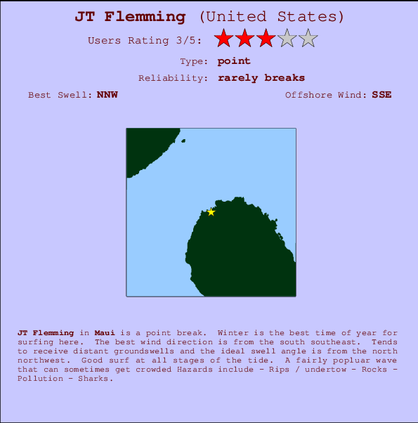JT Flemming Carte et Info des Spots