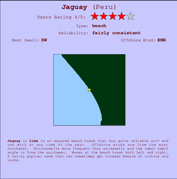 Jaguay Carte et Info des Spots
