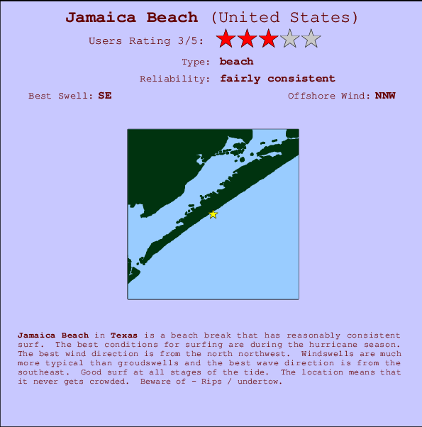 Jamaica Beach Carte et Info des Spots