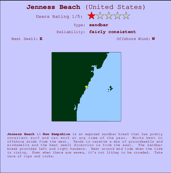 Jenness Beach Carte et Info des Spots