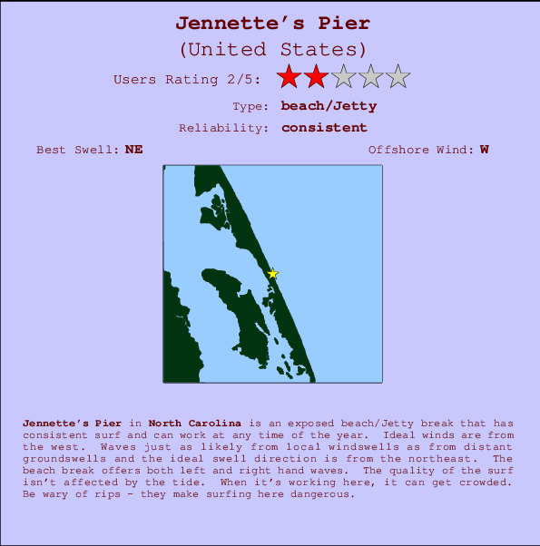 Jennette's Pier Carte et Info des Spots