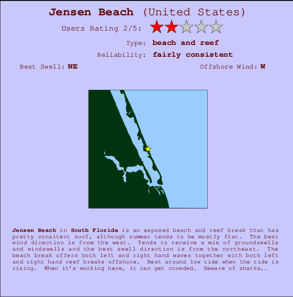 Jensen Beach Carte et Info des Spots