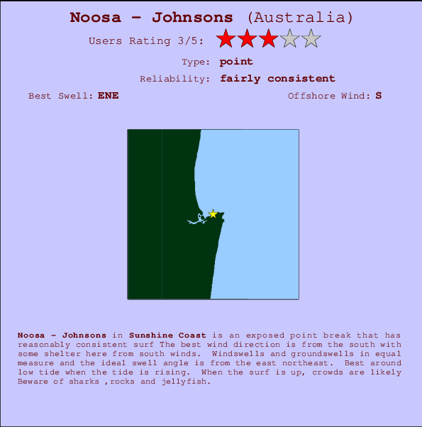Noosa - Johnsons Carte et Info des Spots