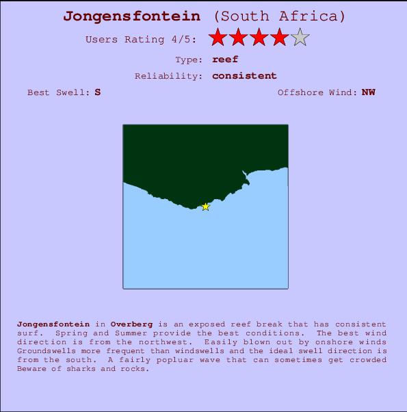 Jongensfontein Carte et Info des Spots