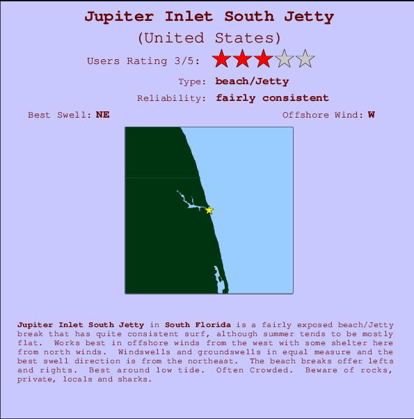 Tide Chart For Jupiter Florida