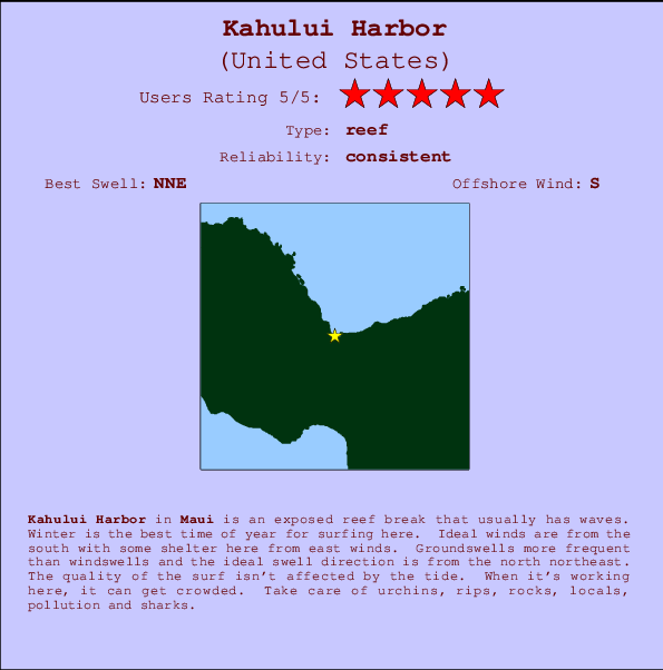 Kahului Harbor Carte et Info des Spots