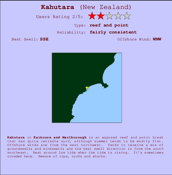 Kahutara Carte et Info des Spots