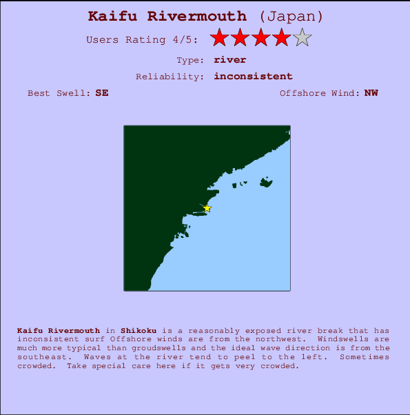 Kaifu Rivermouth Carte et Info des Spots