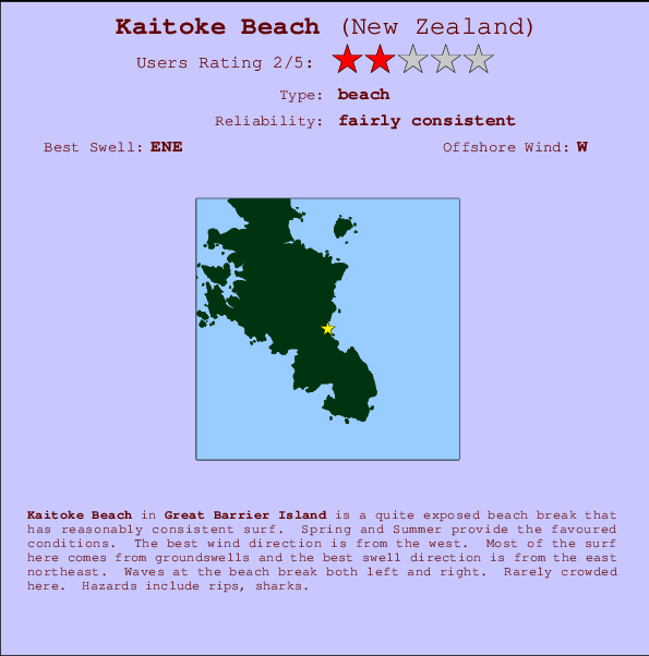 Kaitoke Beach Carte et Info des Spots