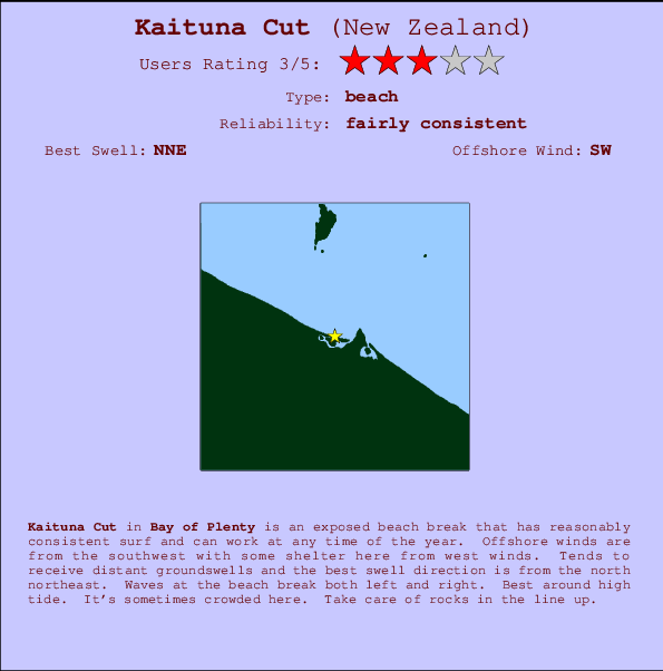 Kaituna Cut Carte et Info des Spots