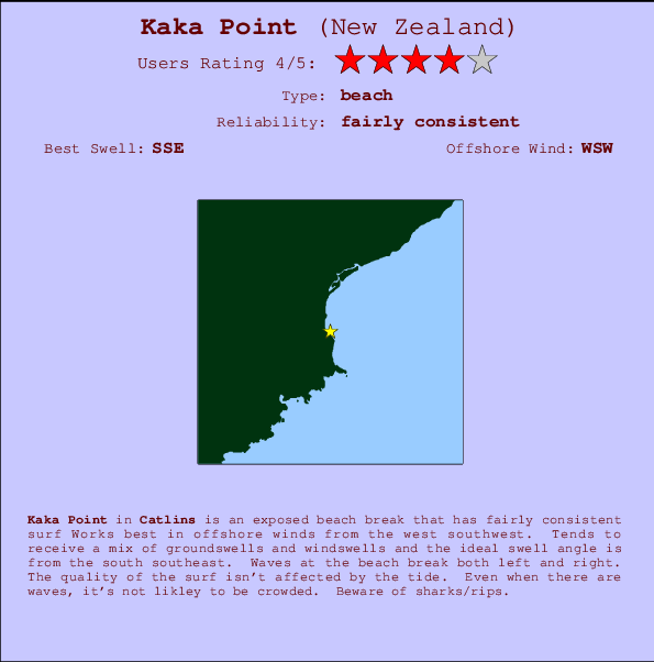 Kaka Point Carte et Info des Spots