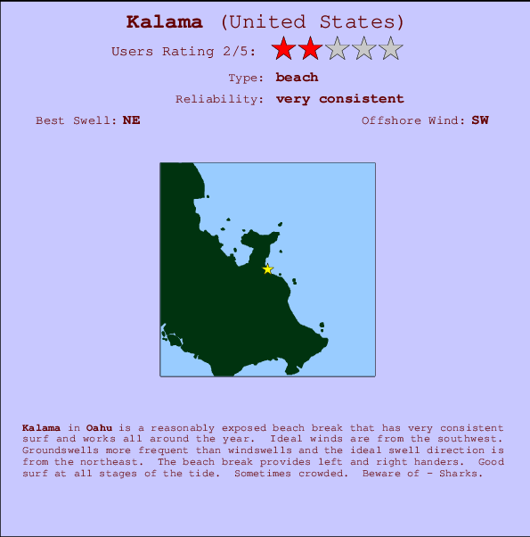 Kalama Carte et Info des Spots