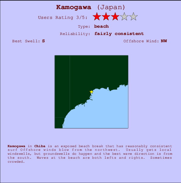 Kamogawa Carte et Info des Spots