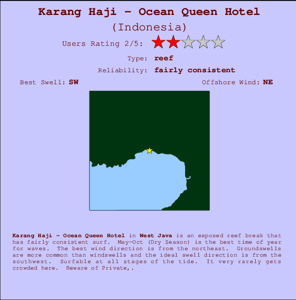 Karang Haji - Ocean Queen Hotel Carte et Info des Spots